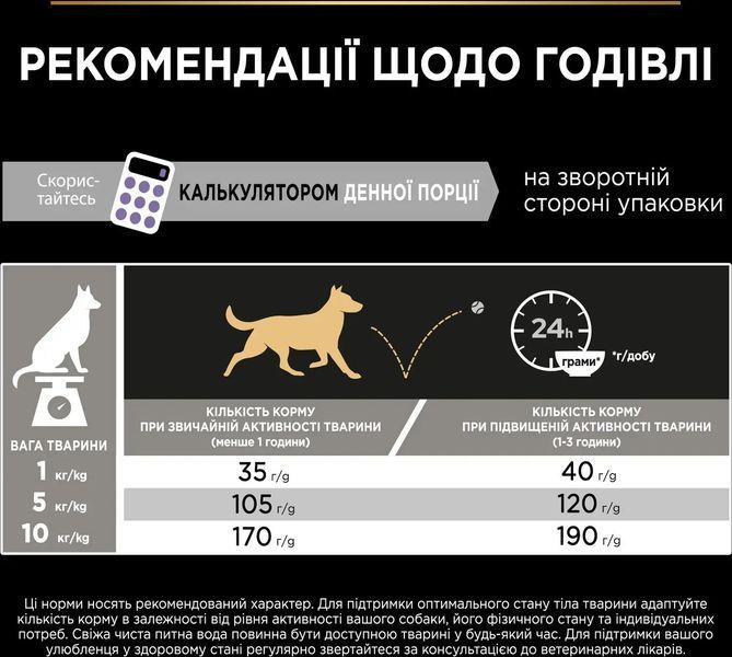 Корм сухий беззерновий Pro Plan Small&Mini Adult Sensitive Digestion для собак з чутливим травленням, з індичкою, 7 кг 12616264 фото