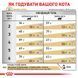 Сухий корм ROYAL CANIN URINARY S/O 1,5 кг 39010151 фото 4