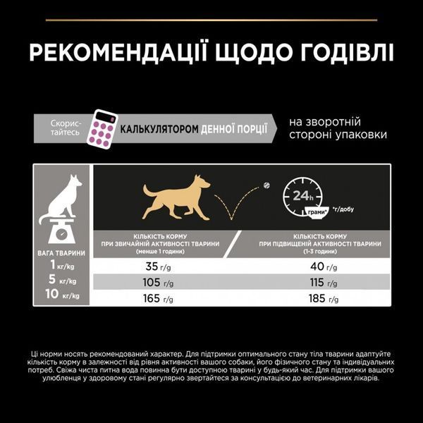 Сухий корм PRO PLAN Small&Mini Adult 1+ Sensitive Skin для дорослих собак дрібних порід з чутливою шкірою з лососем 7 кг 12392233 фото