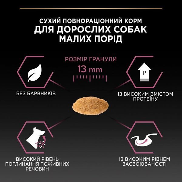 Сухий корм PRO PLAN Small&Mini Adult 1+ Sensitive Skin для дорослих собак дрібних порід з чутливою шкірою з лососем 7 кг 12392233 фото