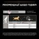 Сухий корм PRO PLAN Small&Mini Adult 1+ Sensitive Skin для дорослих собак дрібних порід з чутливою шкірою з лососем 7 кг 12392233 фото 2