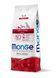 Сухой корм Monge Dog Mini Adult курица с рисом 15 кг 70006118 фото 13