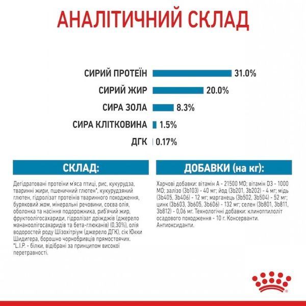 Сухий корм ROYAL CANIN PUPPY X-SMALL 0,5 кг 10020051 фото