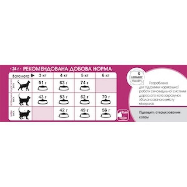 Сухий корм ROYAL CANIN SAVOUR EXIGENT 2 кг 2531020 фото