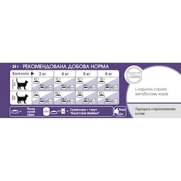 Сухой корм ROYAL CANIN STERILISED 2 кг 2537020 фото
