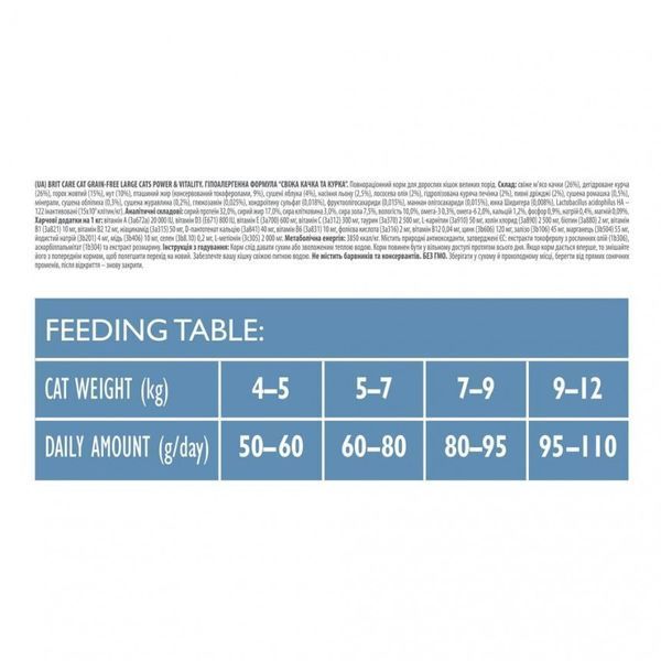 Сухий корм для котів великих порід Brit Care Cat GF Large cats Power & Vitality, 7 кг 171309 фото