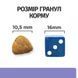 Hill&rsquo;s Prescription Diet i/d Low Fat Сухой корм для ухода за пищеварением у собак, с пониженным содержанием жира, с курицей, 12 кг 606430 фото 7